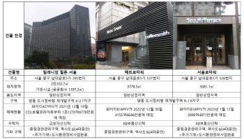 힐튼호텔 개발사업 '박차'…내년 착공·본PF 전환 '목표'