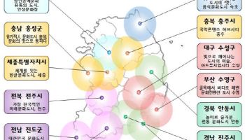 `2600억 투입` 문체부가 선정한 문화도시 13곳은?