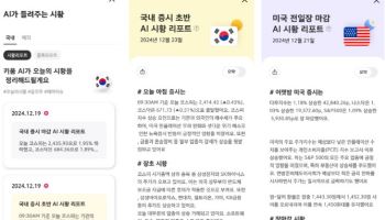 "시황부터 리포트까지"…키움증권, AI 활용한 투자 서비스 강화