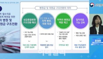 경쟁 대신 협력…종합병원 '중증응급', 의원 '주민 건강 개선'