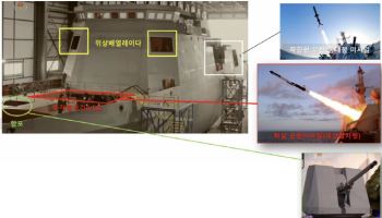 北 신형 전투함 건조 공개, 지·해·공 공격 첫 구축함 탄생 가능성