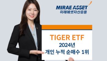 미래운용 “TIGER ETF, 2024년 개인 순매수 1위”