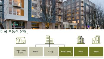 “지금이 저가 매수 기회” 美 멀티패밀리에 주목