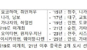 한중일 `협력도시` 찾는다…문체부, 동아시아문화도시 공모