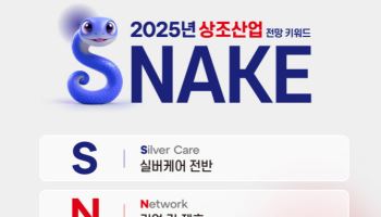 올해 상조산업 키워드는 ‘S.N.A.K.E’