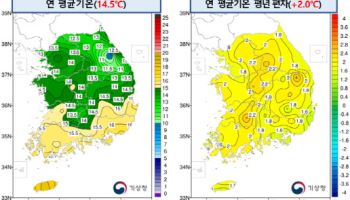 `티베트 만년설` 나비효과…2024년, 관측史 가장 더웠다