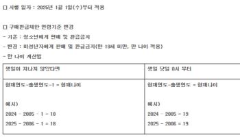 스포츠토토, 새해 맞아 구매 기준 변경…체육진흥투표권 ‘만 나이’ 기준 도입