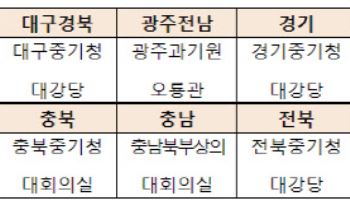 “중소기업 사장님들 여기 보세요”…전국 곳곳 中企 지원사업 종합설명회