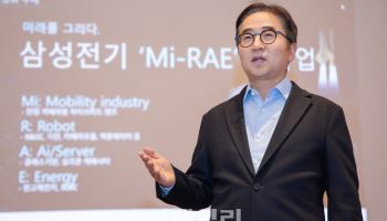 삼성전기 장덕현 "'꿈의 배터리' 내년 양산…AI·전장 승부수"