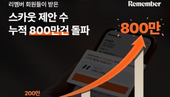 리멤버, 이직 제안 800만건 돌파…인당 13건 제안받았다