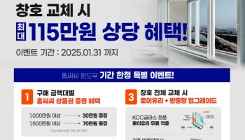 “강추위 막을 기회”…KCC글라스, ‘홈씨씨 윈도우’ 창호 교체 이벤트 진행