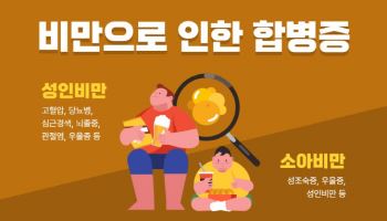 "주요 대사질환 일으키는 비만, 남녀노소 필수적으로 관리해야"