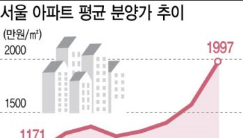 1㎡당 '4029만원', 강남보다 분양가 더 비싼 이 동네