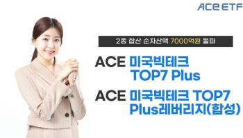 한투운용, 'ACE 미국빅테크 ETF' 2종 순자산 7000억원 돌파