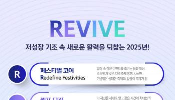 신한카드, 올해 소비키워드 'R.E.V.I.V.E'…“물질보다 경험 추구”