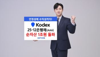 삼성운용, 'KODEX 25-12 은행채(AAA)액티브 ETF' 순자산 1조 돌파