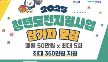 취업지원 '최대 350만원'…청년 지원에 진심인 이곳