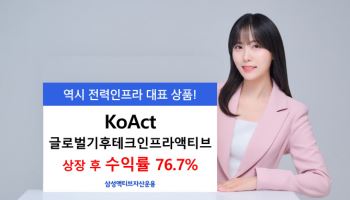 삼성액티브운용 "'KoAct 글로벌 기후 테크 인프라'…수익률 76% 상승"