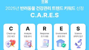 포옹, 2025년 반려동물 건강관리 트렌드 키워드 ‘C.A.R.E.S’ 발표