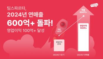 팀스파르타, 연매출 600억 돌파…‘IT 연합체’ 전략 통했다