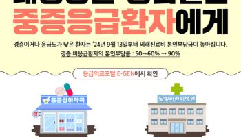 인천시, 설연휴 비상진료 가동…의료기관 책임관 지정