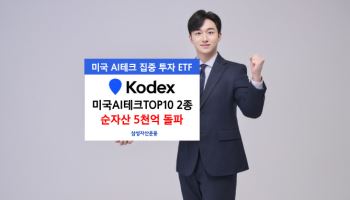 삼성운용, 'KODEX 미국AI테크TOP10 ETF' 2종 순자산 5000억 돌파