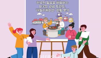 "외국인 여행객이 제일 선호하는 음식은?"…전통 한식과 ‘이것’ 공동 1위