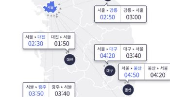 [그래픽]3시 기준 고속도로 상황…서울-부산 5시간 20분