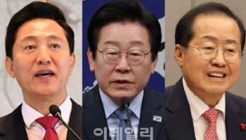 ‘대선 가상 양자대결’ 이재명vs오세훈·이재명vs홍준표 ‘초접전’