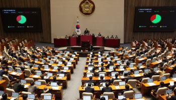 국회의원 설 상여금, 425만원…“일반 직장인 5배”