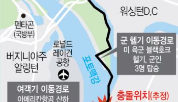 “美여객기 사고 공항, 핵심 시설 밀집해 비행 까다로워”