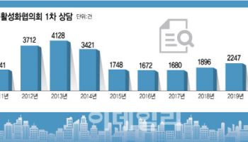 "기업회생이 최우선"…日서 민간 중심 경영개선 컨설팅