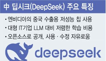 이번주 韓 AI투자 분수령…샘올트먼 방한, 국가AI컴퓨팅 설명회