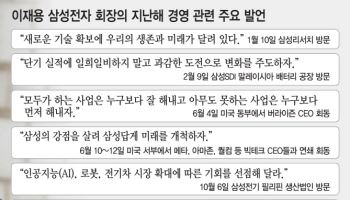 AI칩·로봇 '공격 투자' 발판…중단됐던 초대형 M&A 기대감