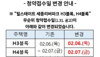 서버 또 터질라…'4억 로또' 세종 아파트 줍줍 단지별 나눠 접수