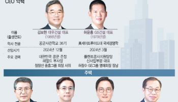 10명 중 8명이 바꼈다…수장교체로 '담금질' 나선 10대 건설사