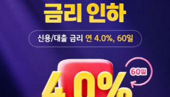 KB證, 신용대출 금리인하 이벤트 실시