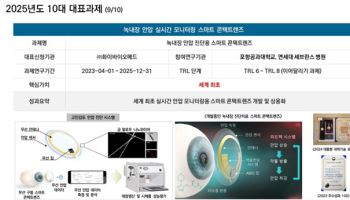 정부, 10대 의료기기 연구사업 표창…안압 모니터링 렌즈 외