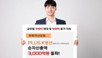 한화운용 "'PLUS K방산' ETF, 순자산총액 3000억 돌파"