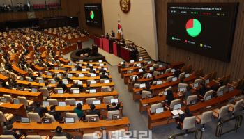 與 “극우 아닌 애국시민”, 野 “내란당”…막말·고성 오간 대정부질문