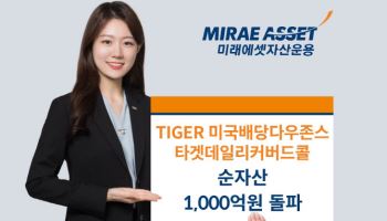 미래운용 "‘TIGER 미국배당다우존스타겟데일리커버드콜’ 순자산 1000억 돌파"