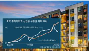 "미국서 돈냄새 맡았나"…한국 '큰손'들, '이것' 꽂혔다