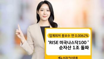 KB운용, ‘RISE 미국나스닥100’ 순자산 1조 돌파