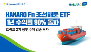 NH아문디운용, ‘Fn조선해운 ETF’ 1년 수익률 98%