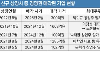 “상장한 지 얼마나 됐다고”…보릿고개에 경영권 내다파는 오너들[마켓인]