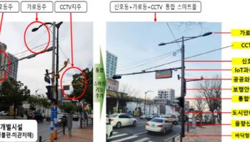 서울을 디지털 안전도시로…지능형CCTV·공공와이파이 확대