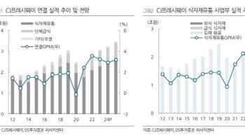 CJ프레시웨이, 전략적 운영으로 신규 수주 확대…실적 개선 전망-DS