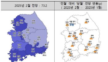 서울 주택사업경기전망 6개월 연속 '뚝'…경기는 13개월째 ↓