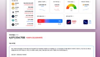 이스트에이드, ‘AI 가상자산 투자정보 서비스’ 출시