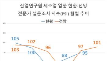 국내외 불확실성에도…제조업 체감경기는 '긍정 우세'